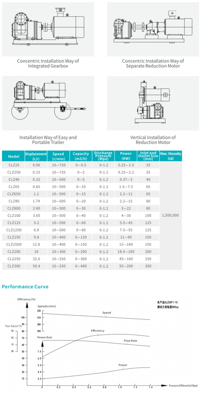 1724639117227292.jpg 英文參數(shù)表.jpg