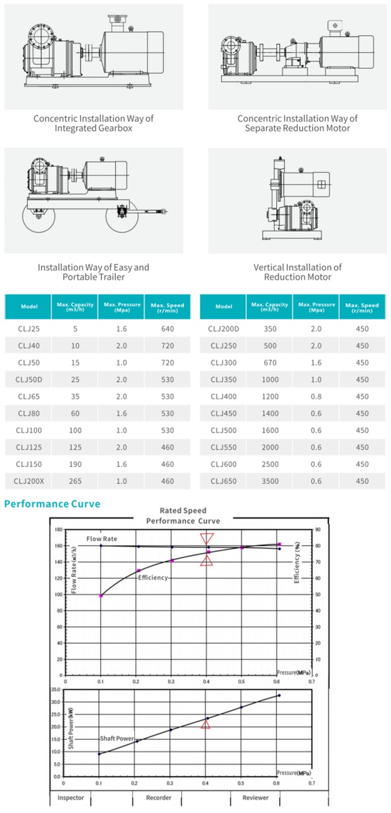 1724640528442365.jpg 英文參數(shù).jpg