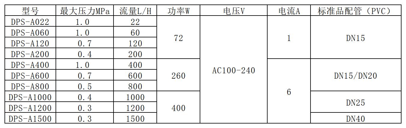 1770188198503354.jpg lQDPJxzlraW8cNXNAazNBUiwAO2EX102vnoJW3mQ6cWrAA_1352_428.jpg